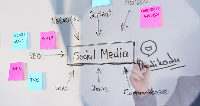 sosyal medya planlaması